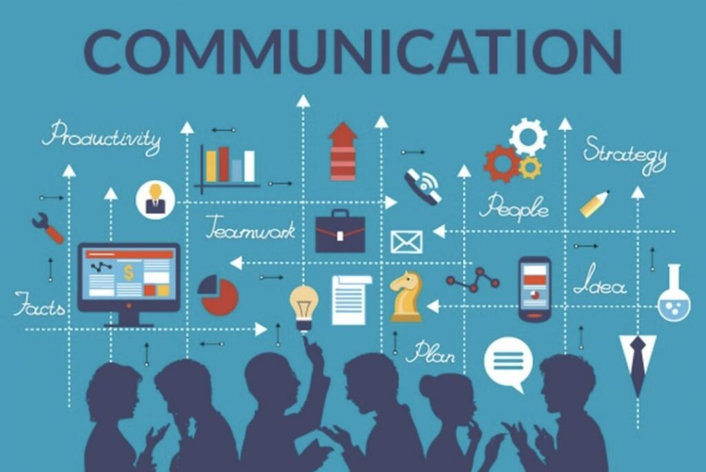 CommunicationSkills Beawareofmecom