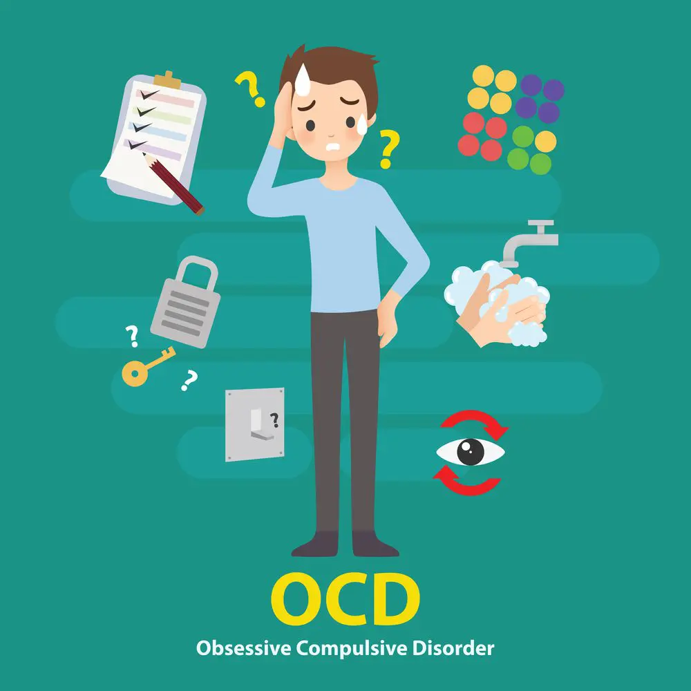 ObsessiveCompulsiveDisorder Beawareofmecom Mental Problems List