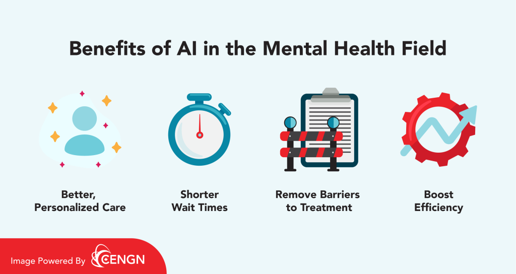 Benefits of AI in Mental Health Beawareofmecom