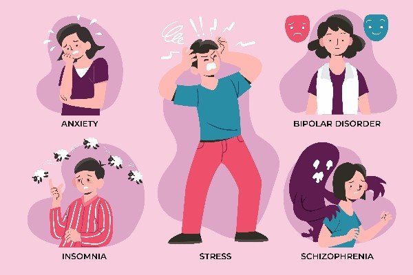 Graphic illustrating differences between mental health and mental illness Beawareofmecom Understanding Mental Health vs Mental Illness Why Both Matter More Than Ever