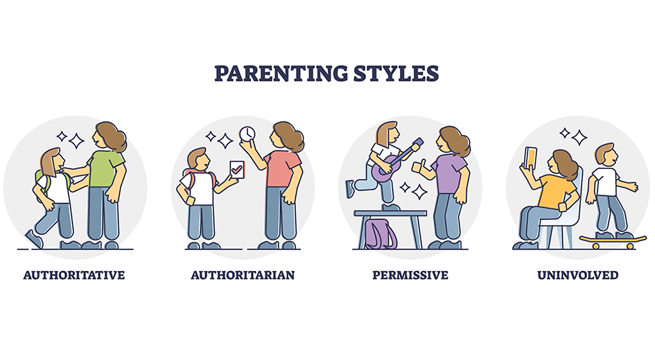 How Modern Parenting Styles Shape Resilient Children 2025min Beawareofmecom Modern Parenting Trends How Social Media Affects Parental Stress and Anxiety