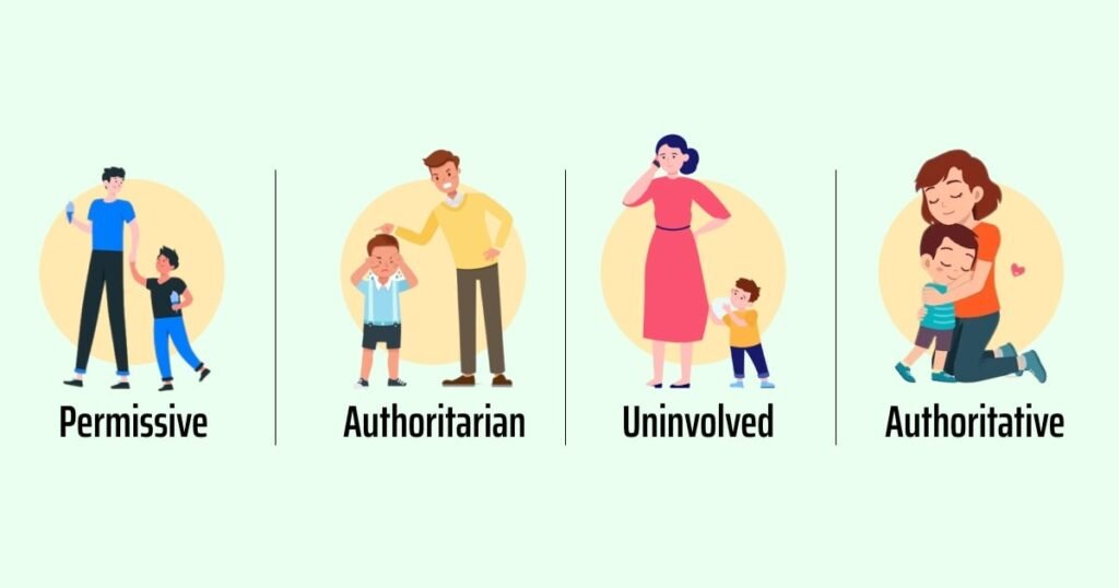 How Modern Parenting Styles Shape Resilient Childrenmin Beawareofmecom Modern Family Parents Guide Mental Health Lessons from a Beloved Sitcom