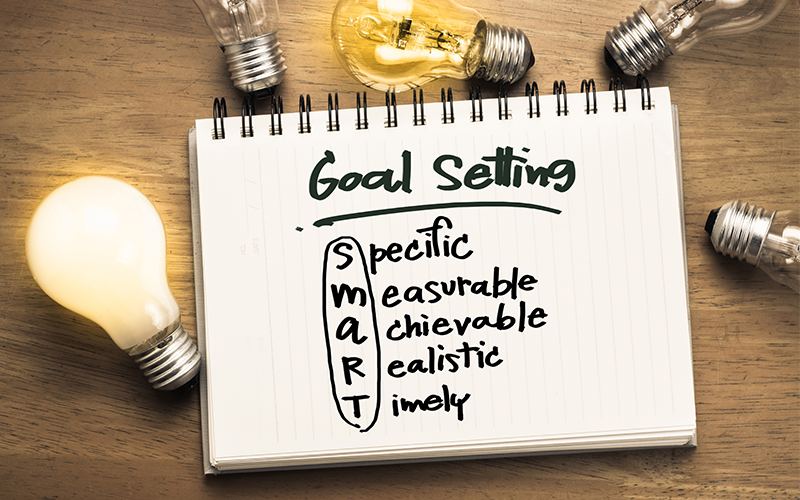 Setting Realistic Goals 3 Beawareofmecom Setting Realistic Goals A Path to Mental Wellness