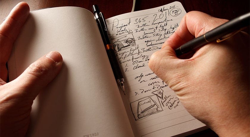 The Power of Journaling for Mental Health Beawareofmecom The Power of Journaling for Mental Health
