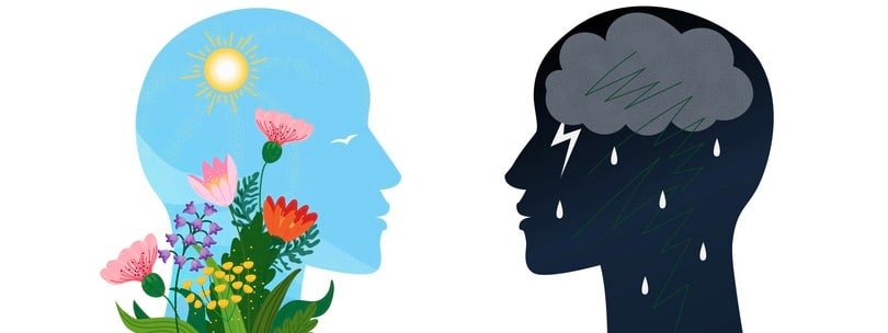 Brands Use Mental Health Awareness é Beawareofmecom Performative vs. Practical