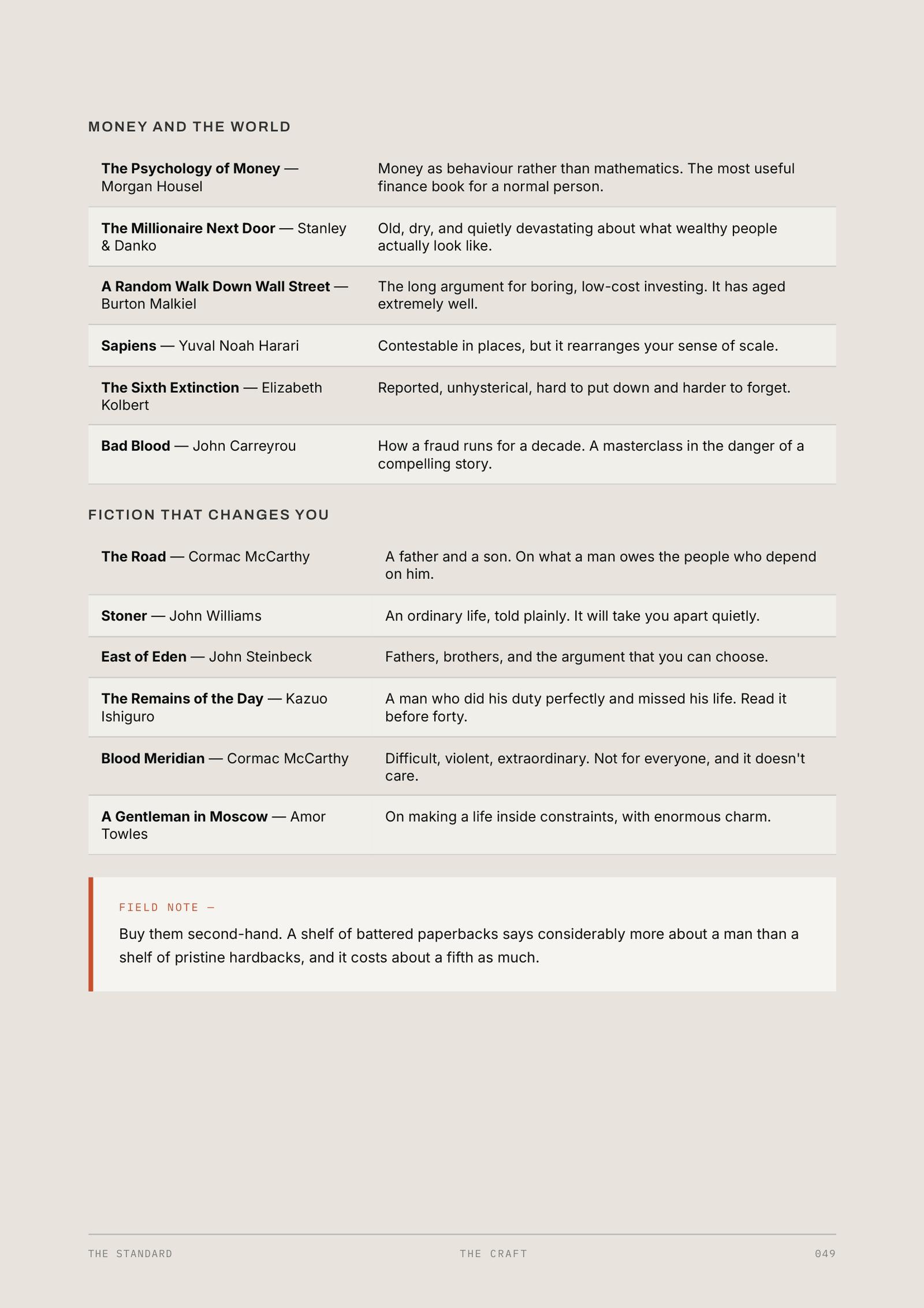 Inside The Standard — page 49