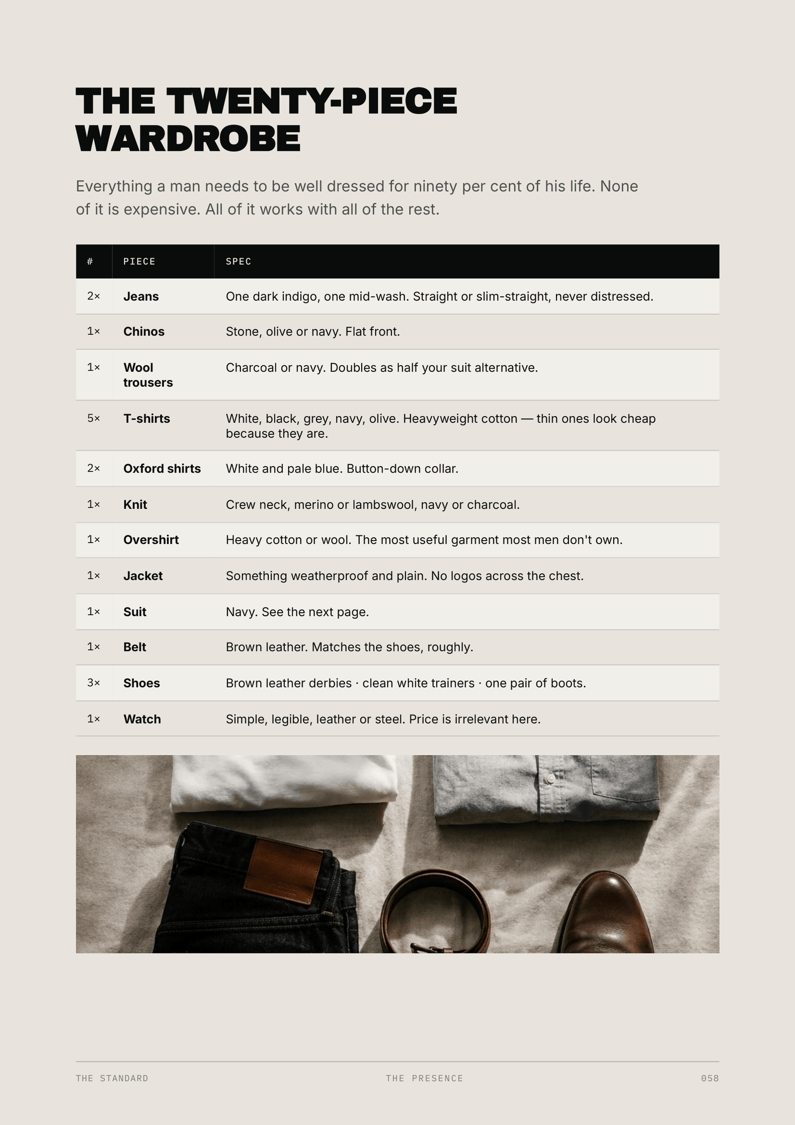 Inside The Standard — page 58